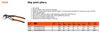Picture of SLIP JOINT PLIER