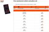 Picture of ELECTRONIC PLIERS KIT 9733