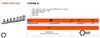Picture of RAIL SET TORX SOCKETS E10-E20