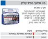Picture of סט חיתוך ספיד קליק דרמל