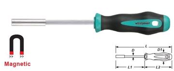 Picture of Bit holding screwdriver