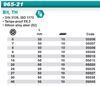 Picture of Security TORX head bit  50mmL