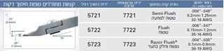 תמונה של קטר אובלי עם ראש מחודד 0.1-0.9 מ"מ שטוח וחלק RAZOR-FLUSH אנטיסטטי ESD טרונקס