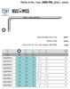 תמונה של מפתח אלן כדורי מילימטרי סדרה:3950 PKL, מפלדת אל חלד/נירוסטה, לחדר נקי וורה