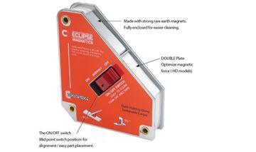 Picture of Quick holding clamp switchable