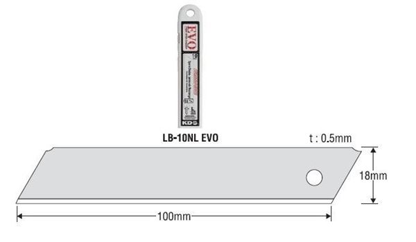 Picture of 10 non-snap blades in a pla