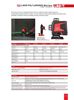 Picture of UTi80P
Pocket-sized Thermal Camera UNI-T