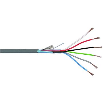 Picture of ELECTRONICS CABLE 3X2X22 AWG