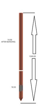 Picture of Earth rods 19mm UL Standard