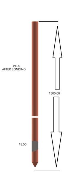 Picture of Earth rods 19mm UL Standard