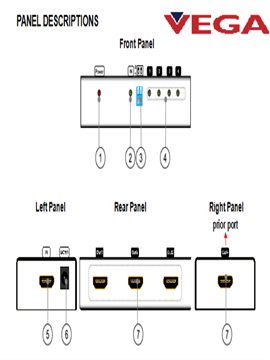 Picture of 1x4 HDMI Splitter support 4K