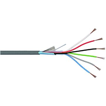 Picture of ELECTRONICS CABLE 3X(2X22) AWG