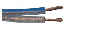 Picture of Speaker Cable 2*0.75-PV-V - Coil 200m