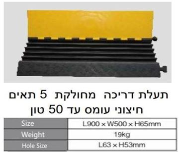 Picture of 5-Channel Outdoor Heavy-Duty Rubber Cable Protection Cover
