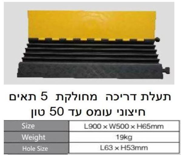 Picture of 5-Channel Outdoor Heavy-Duty Rubber Cable Protection Cover