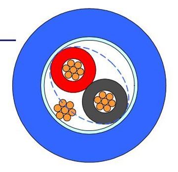 Picture of INST.CABLE IN 1*2*18#-BS-PV-C-V Blue PVC&Jacket-500