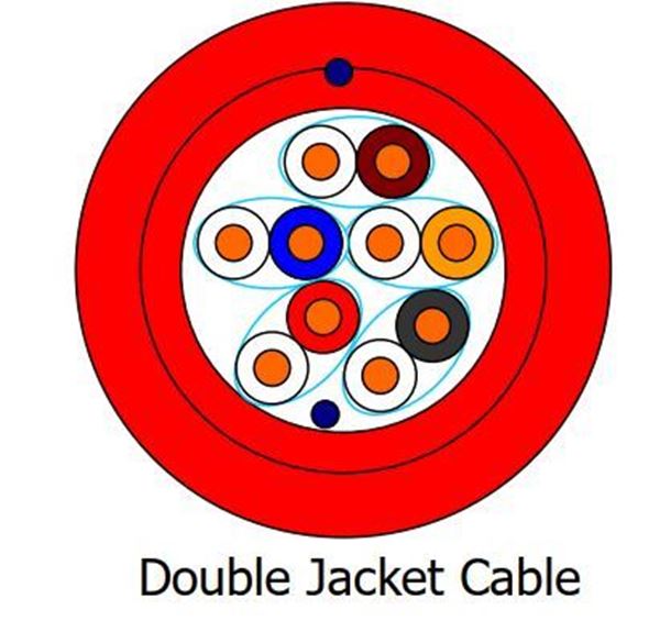 Picture of Fire Alarm Cable 10*2*0.8-B-PV-V (NYY)- Drum 500m