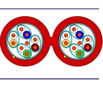 תמונה של כבל מחשב CAT7A כפול 2X(4X2X23)S/FTP אדום - תוף 500מ'