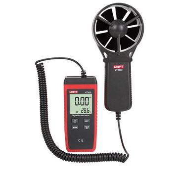 Picture of Anemometer