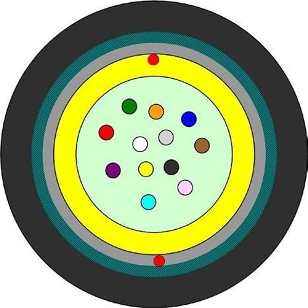 Picture of Optic Cable SLA-9-06-ZRP-D 6F G652.D SJSA Cable,OD:9.0mm